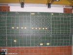 Zentrum des Chaos Zentrum des Chaos