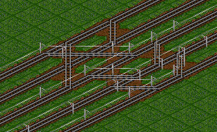 Types of railways