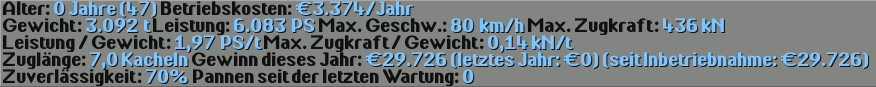 Zuginformationen