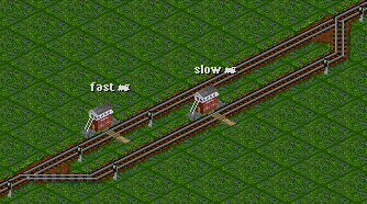 Overtaking