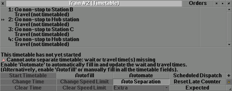 Anfänglicher Fahrplan